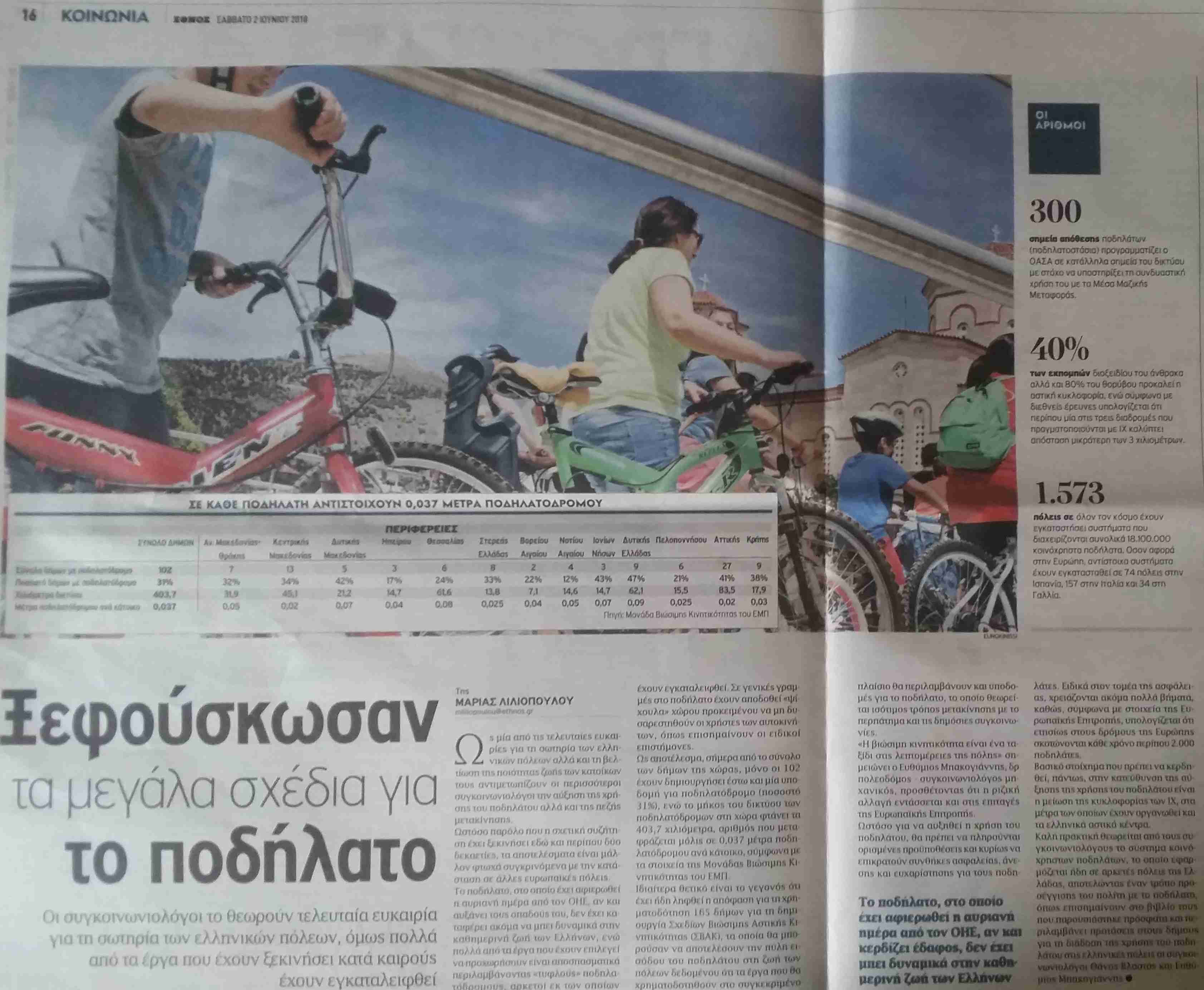 αρθρο Εθνος